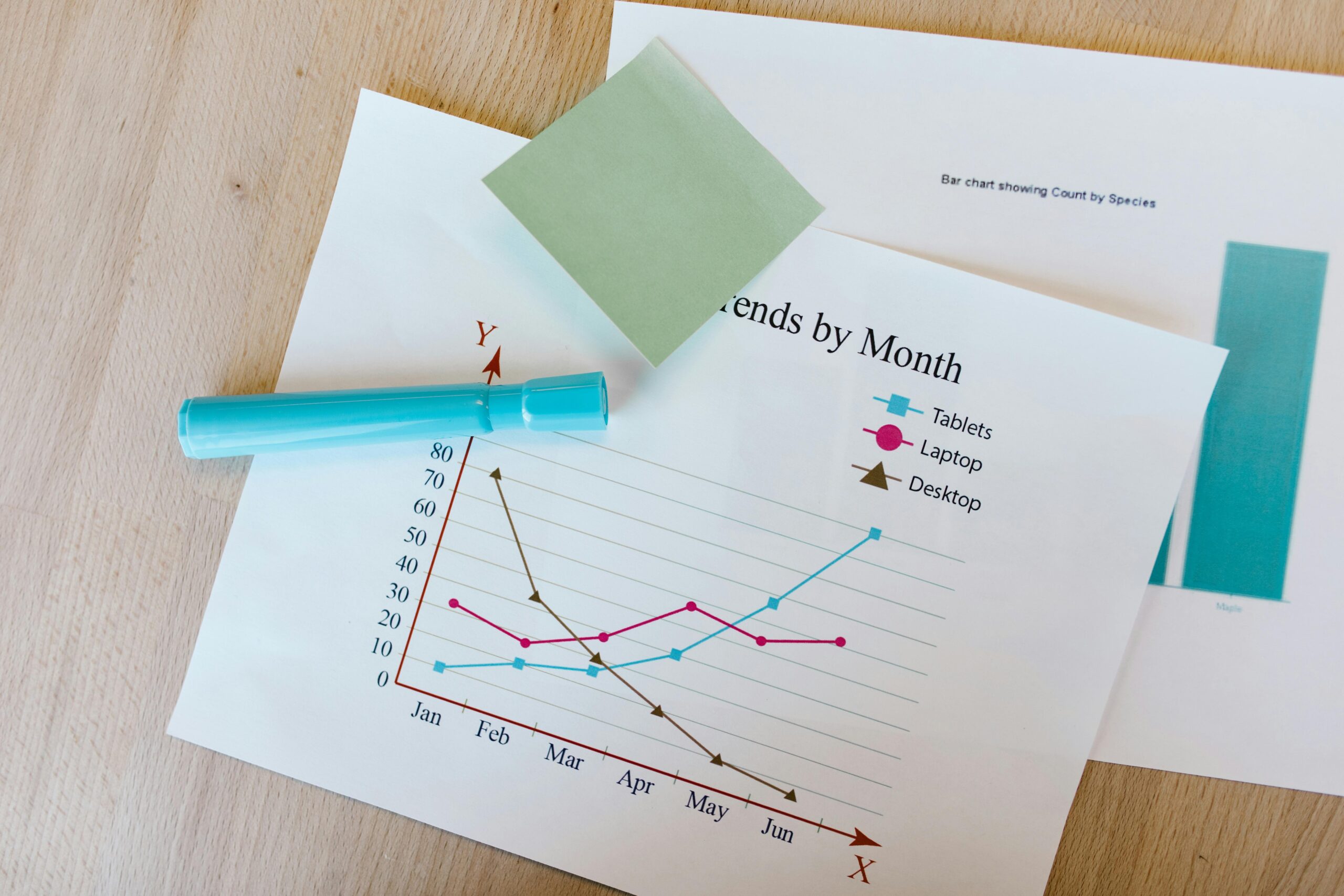 A bar chart comparing monthly grocery expenses before and after strategic couponing