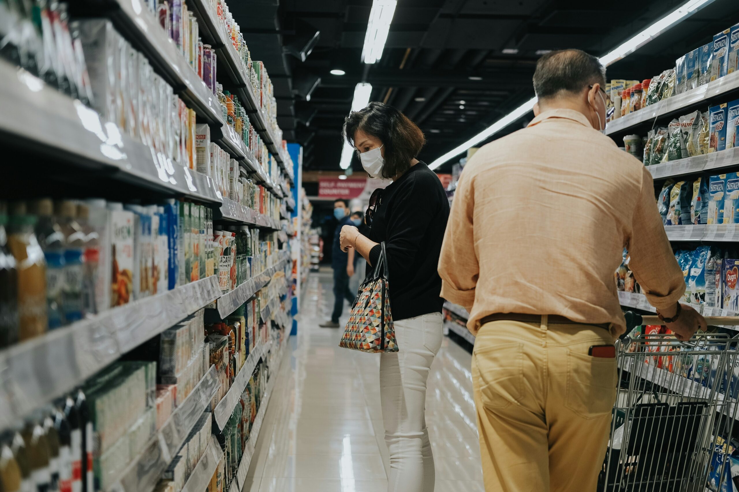 A flowchart illustrating smart shopping habits