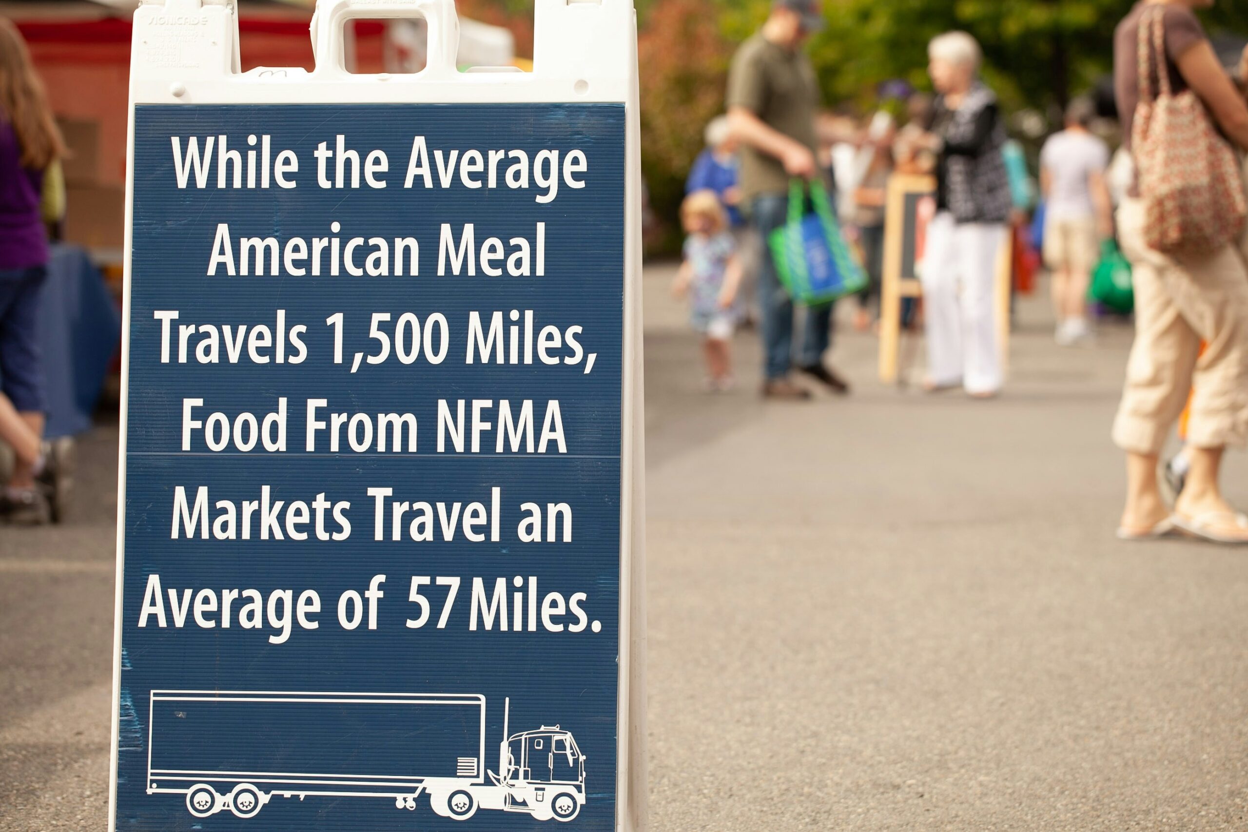 Infographic showing average monthly grocery spending in America