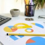 Budget Effect on Share Market: 7 Proven Ways to Avoid Painful Retail Mistakes